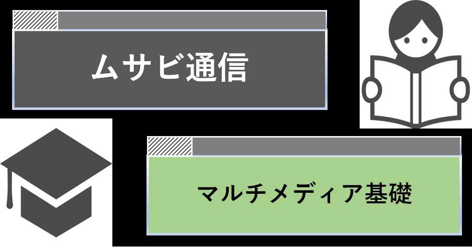 f:id:kusuharyou:20181226024355p:plain