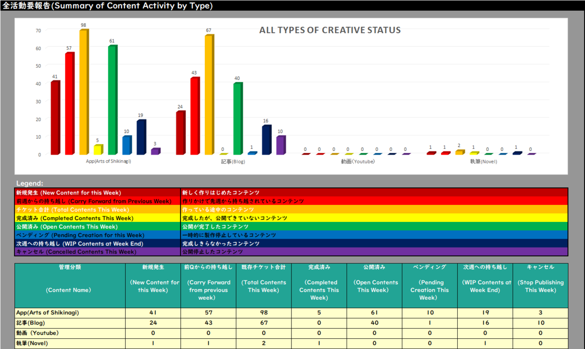 f:id:kusuharyou:20200902151551p:plain f:id:kusuharyou:20200902151551p:plain