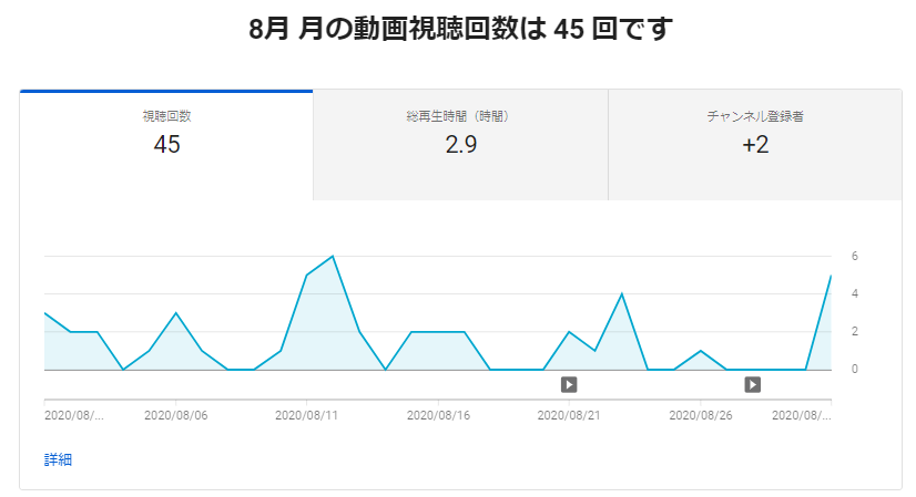 f:id:kusuharyou:20200902162933p:plain f:id:kusuharyou:20200902162933p:plain