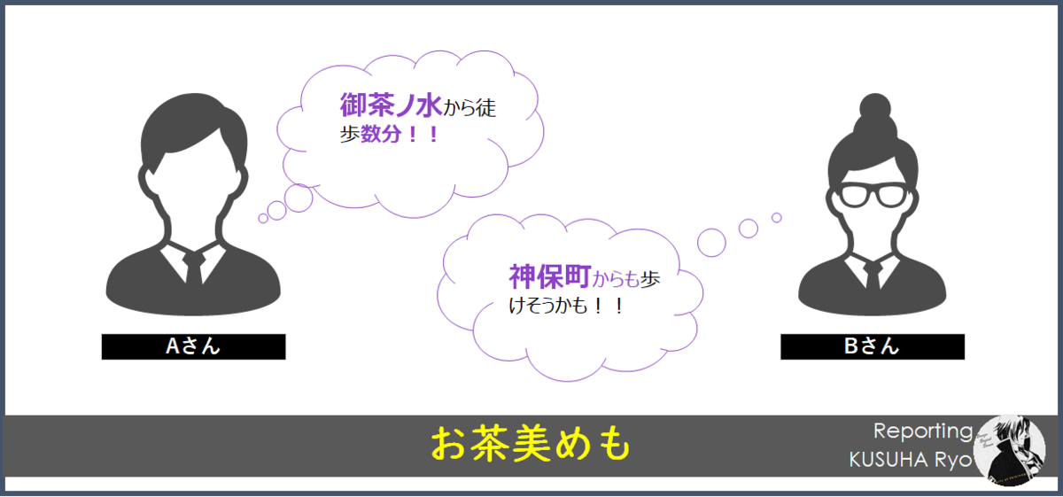 f:id:kusuharyou:20200912152459p:plain