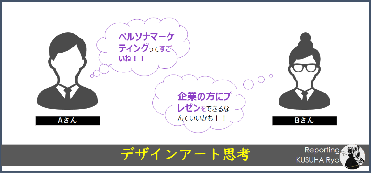 f:id:kusuharyou:20200912153353p:plain