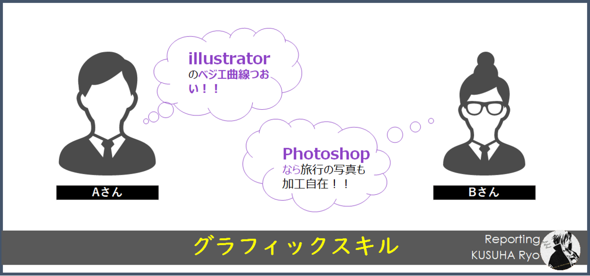f:id:kusuharyou:20200912155113p:plain