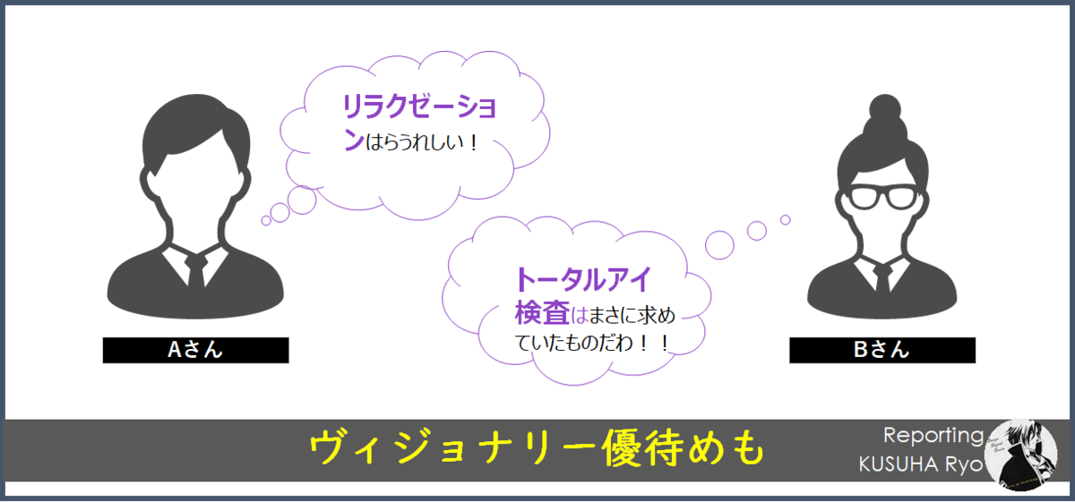 f:id:kusuharyou:20200916225802p:plain