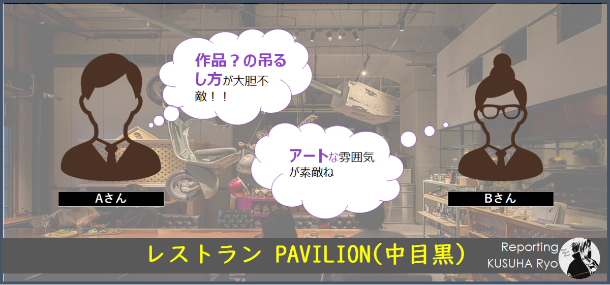 レストラン PAVILION(中目黒)