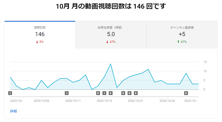 f:id:kusuharyou:20201114112812p:plain f:id:kusuharyou:20201114112812p:plain