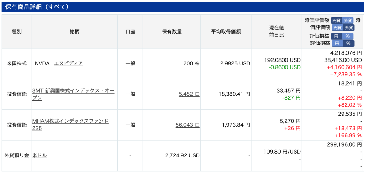 f:id:kusukawa:20211122155113p:plain