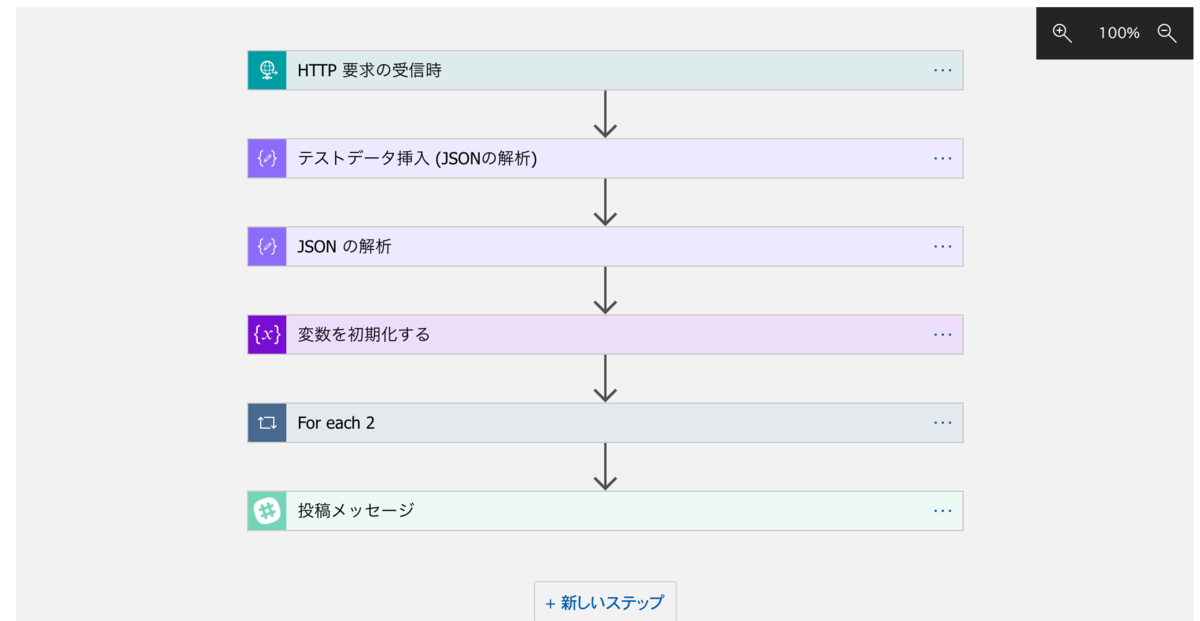 f:id:kusuwada:20201121060542p:plain