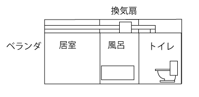 f:id:kutabirehateko:20151118005149p:plain
