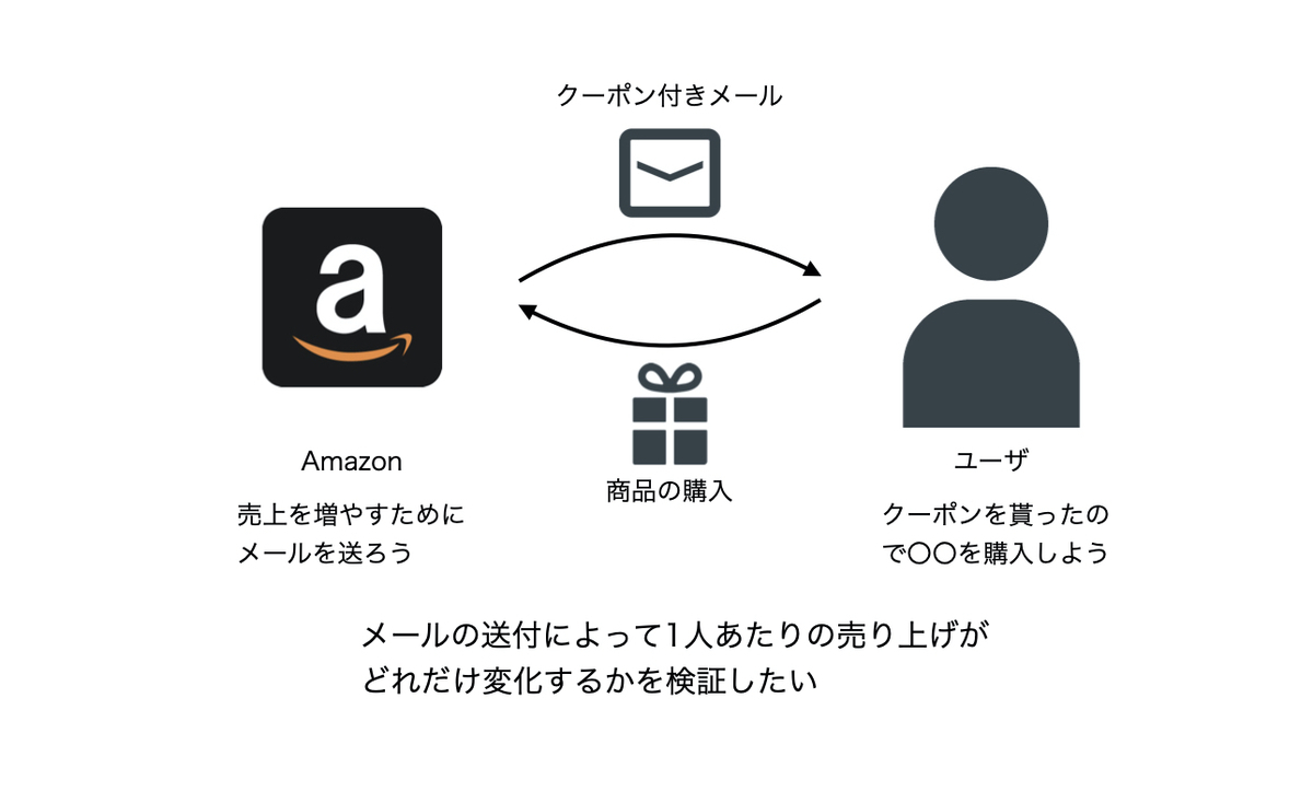 f:id:kutohonn:20200403181336j:plain f:id:kutohonn:20200403181336j:plain