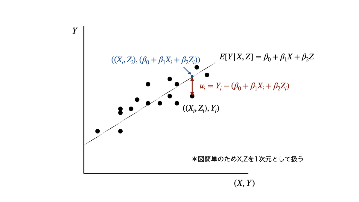 f:id:kutohonn:20200409230910j:plain
