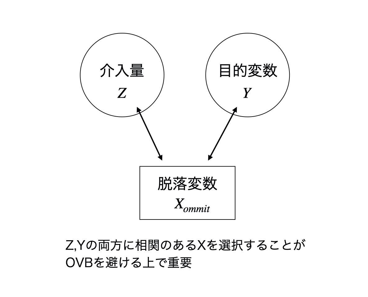 f:id:kutohonn:20200410180837j:plain