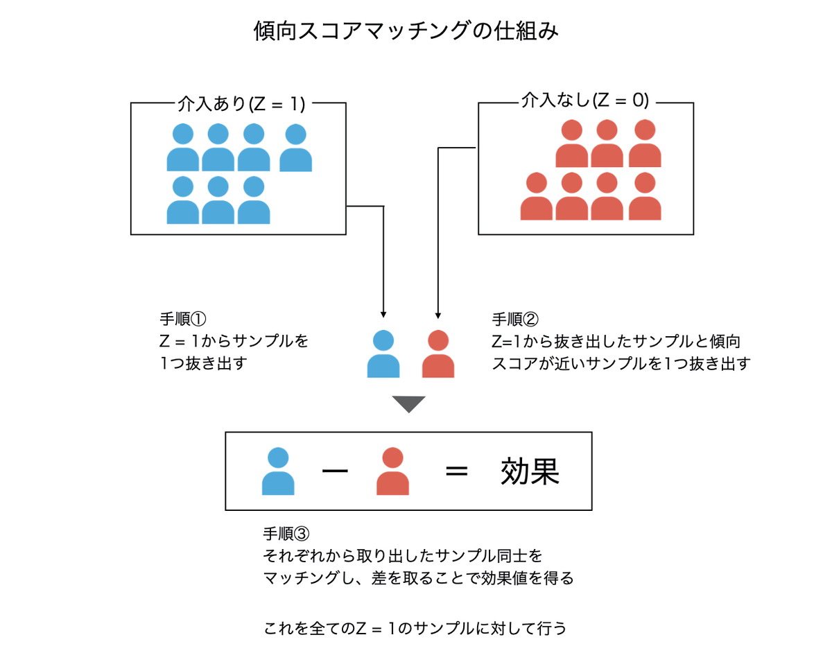 f:id:kutohonn:20200424184312j:plain