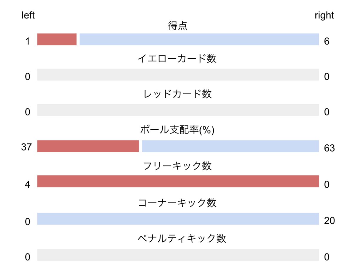 f:id:kutohonn:20201214230159p:plain