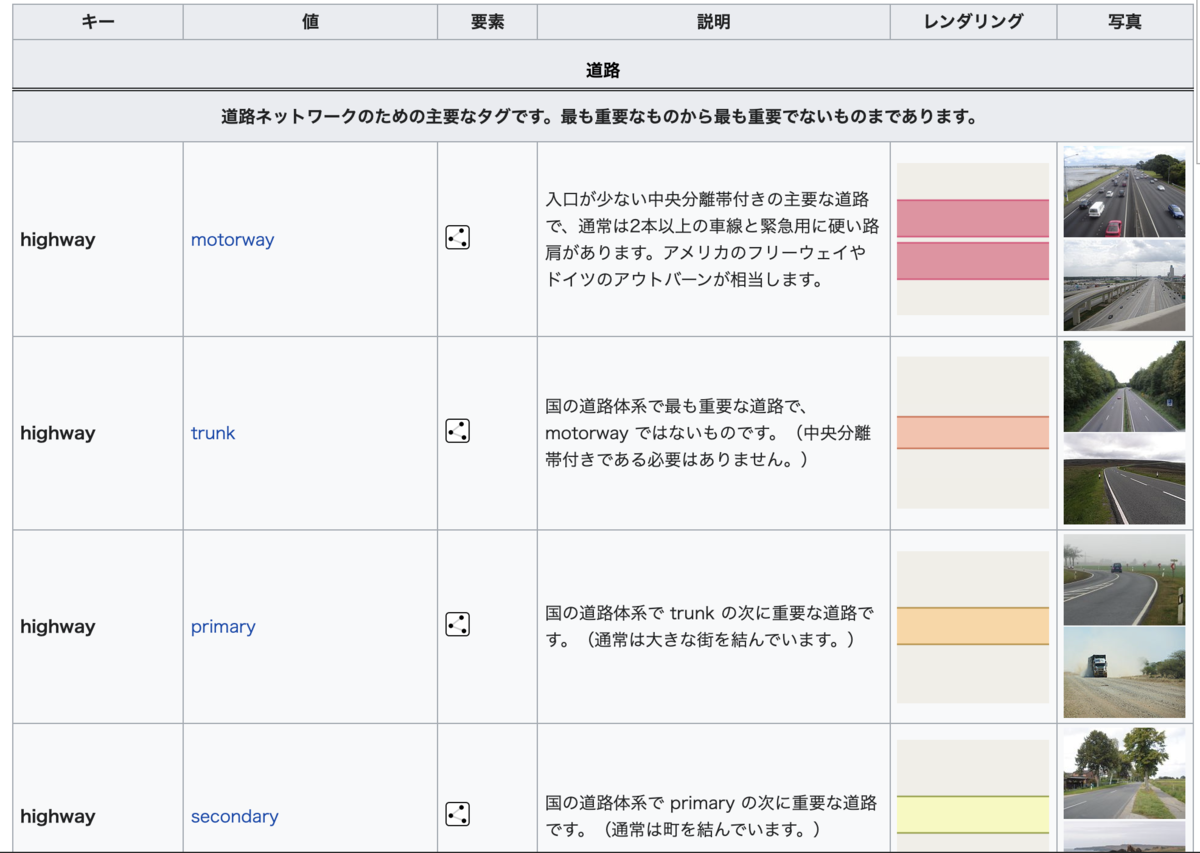 f:id:kutohonn:20210808230924p:plain
