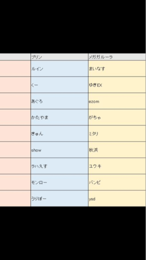 f:id:kuu_y_poke:20160623105203p:image f:id:kuu_y_poke:20160623105203p:image