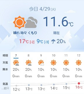 f:id:kuumaron517:20250429081102j:image