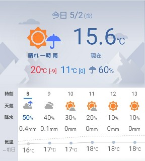 f:id:kuumaron517:20250502201048j:image