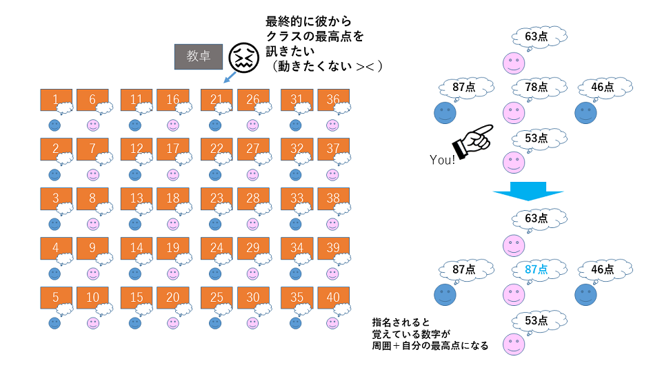 f:id:kuuso1:20161217023241p:plain