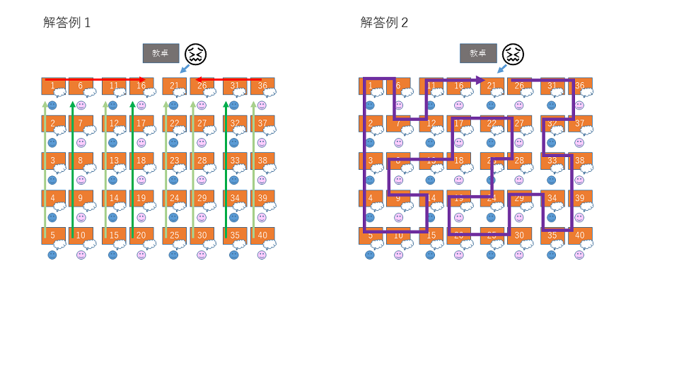 f:id:kuuso1:20161217025331p:plain