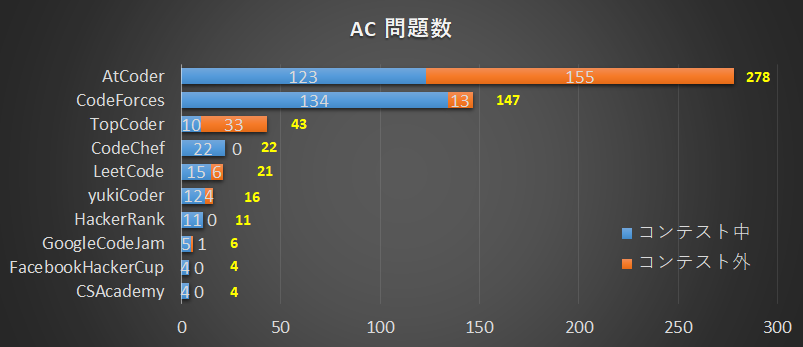 f:id:kuuso1:20181231121851p:plain