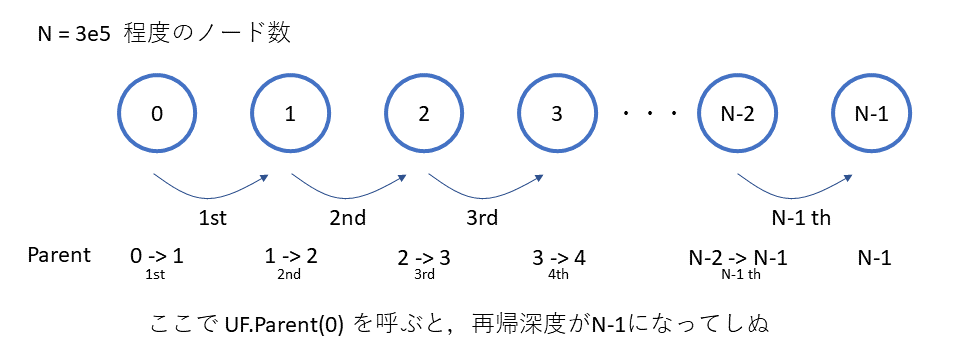 f:id:kuuso1:20181231132514p:plain