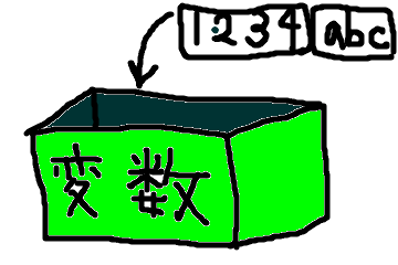 f:id:kuutin:20180817173627p:plain f:id:kuutin:20180817173627p:plain