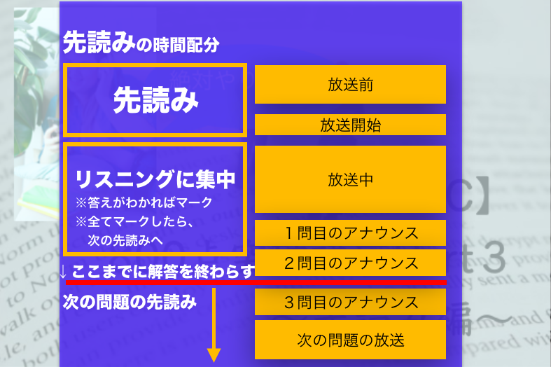 f:id:kuutin:20180821172412p:plain f:id:kuutin:20180821172412p:plain