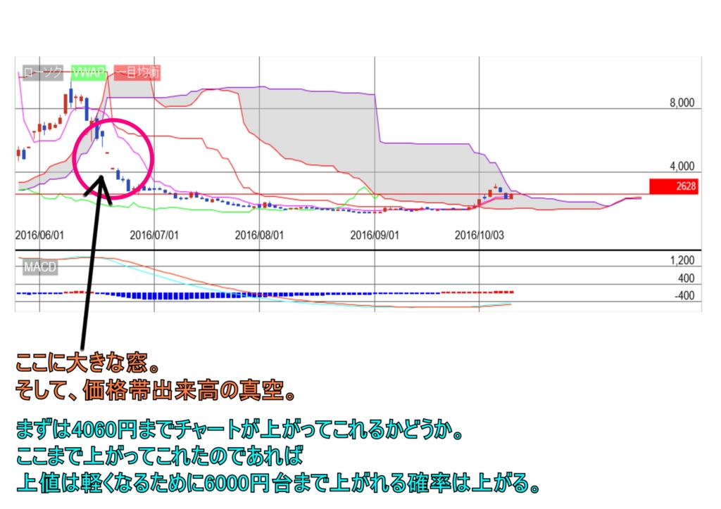 f:id:kuuuri:20161013001817j:plain
