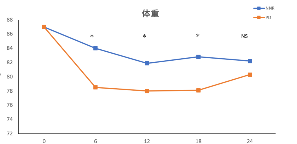 f:id:kuuuuchany:20180103123341p:plain f:id:kuuuuchany:20180103123341p:plain