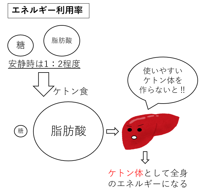 f:id:kuuuuchany:20180107014859p:plain f:id:kuuuuchany:20180107014859p:plain