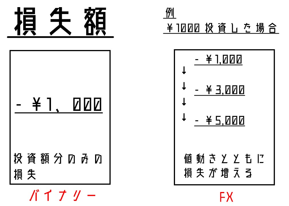 f:id:kuuuxtan:20190716132532j:plain f:id:kuuuxtan:20190716132532j:plain