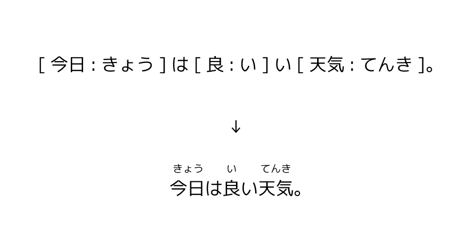 f:id:kuwa8128:20170320184046p:plain:w400 f:id:kuwa8128:20170320184046p:plain:w400