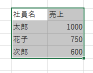 f:id:kuwa_38:20171022200730p:plain