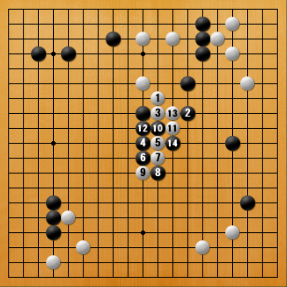 f:id:kuwabara_igo:20200903215334p:plain