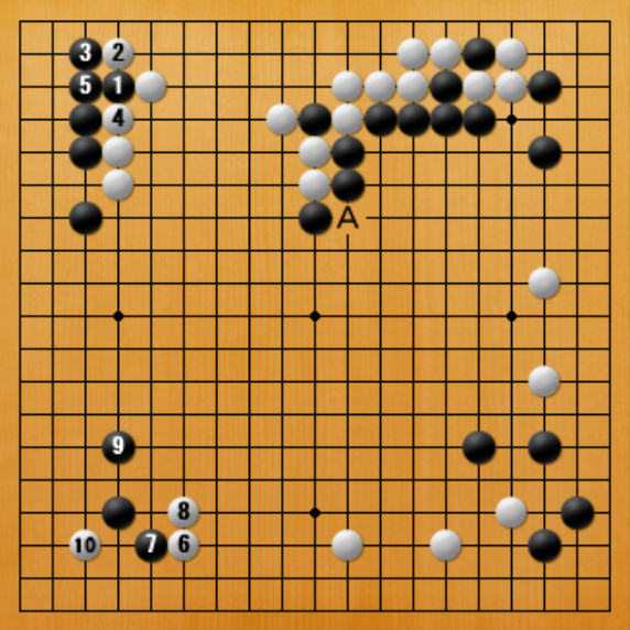 f:id:kuwabara_igo:20200904204801p:plain