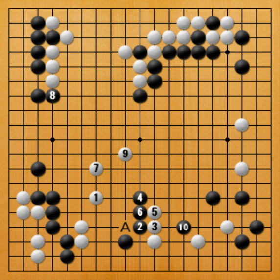 f:id:kuwabara_igo:20200904205728p:plain