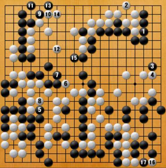 f:id:kuwabara_igo:20200904213547p:plain