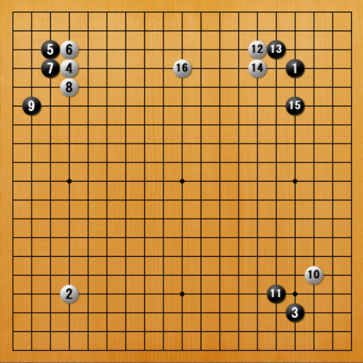 f:id:kuwabara_igo:20200905210806p:plain