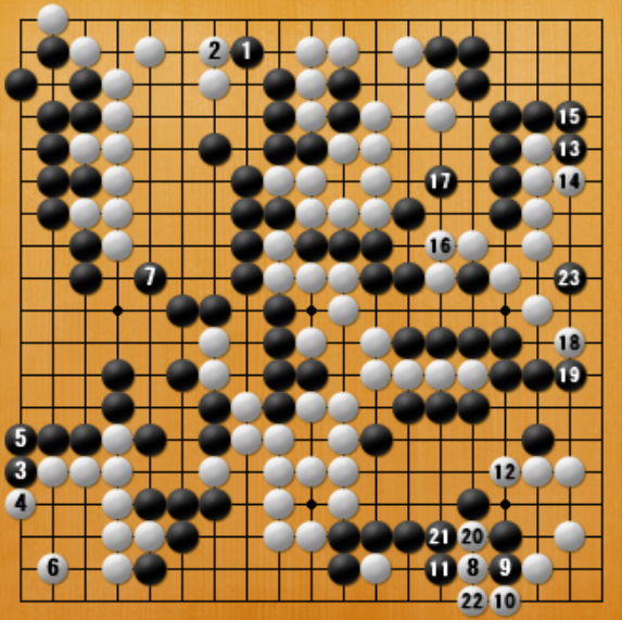 f:id:kuwabara_igo:20200905214638p:plain