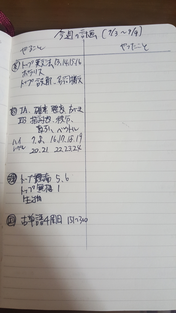 f:id:kuwakuwa41:20180902210512j:plain f:id:kuwakuwa41:20180902210512j:plain