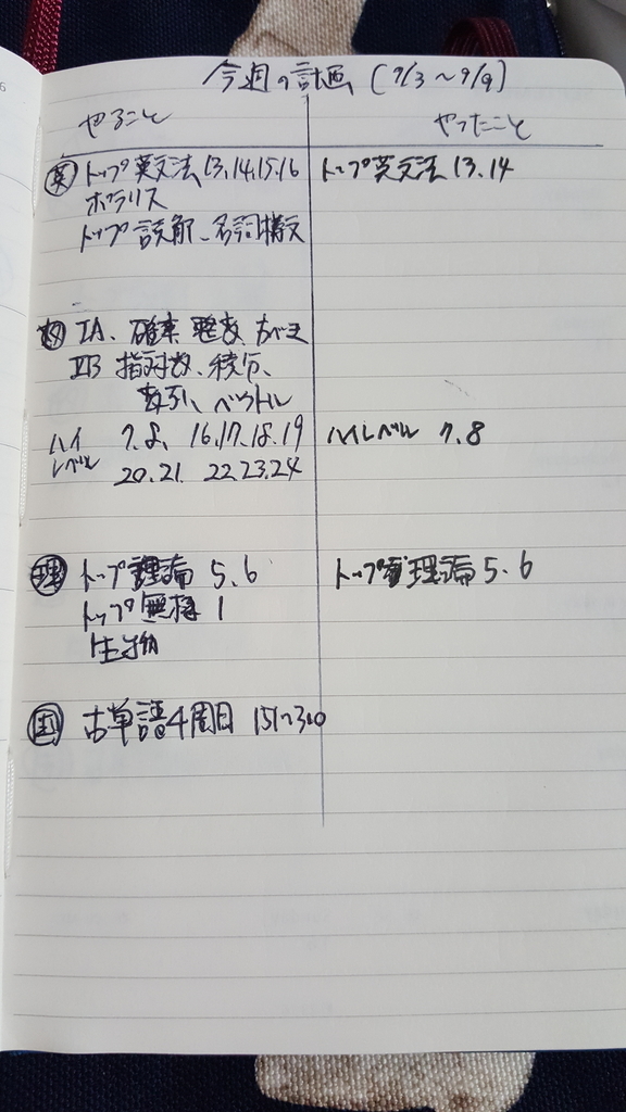 f:id:kuwakuwa41:20180909212151j:plain f:id:kuwakuwa41:20180909212151j:plain