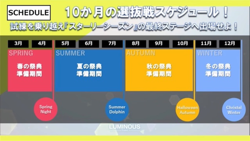 f:id:kuwaya:20200802235830j:image f:id:kuwaya:20200802235830j:image