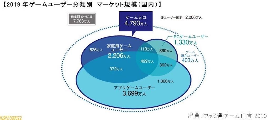 f:id:kuwaya:20201005142005j:image f:id:kuwaya:20201005142005j:image