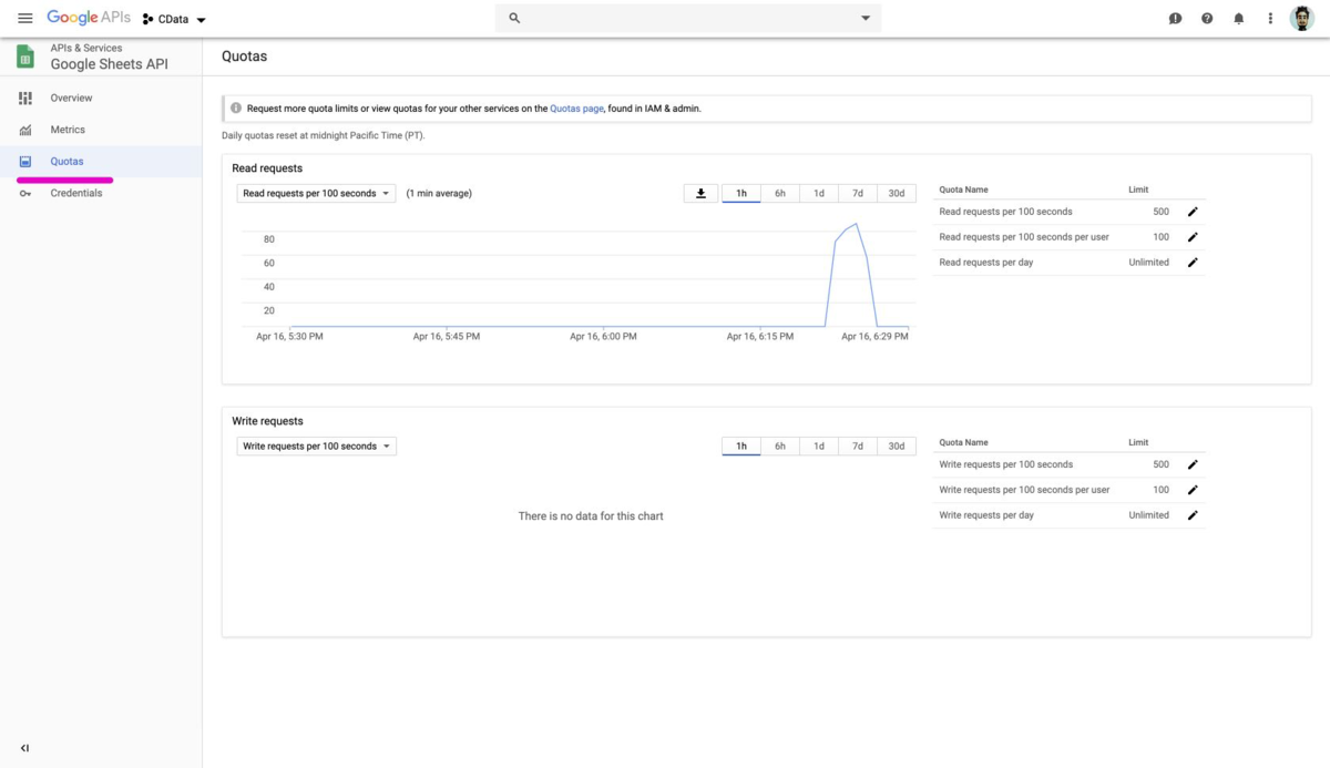 Google Sheets APIでQuota exceeded エラーが発生した場合の解決方法 CData Software Blog