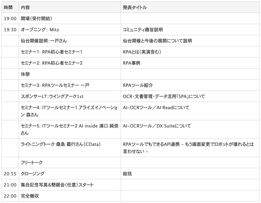 f:id:kuwazzy:20200205183622p:plain