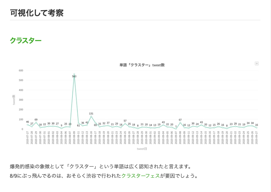 f:id:kuwazzy:20201015093652p:plain