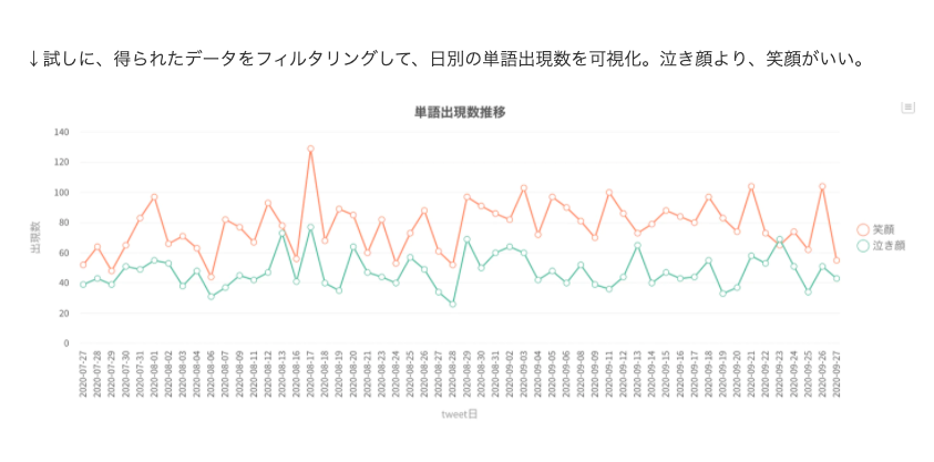 f:id:kuwazzy:20201015094523p:plain