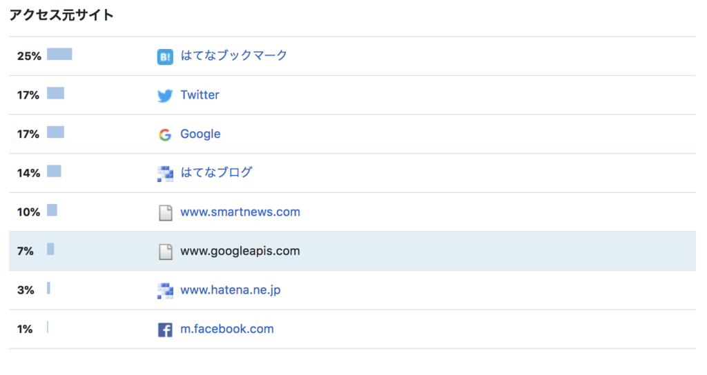 f:id:kuxumarin:20180923151304p:plain