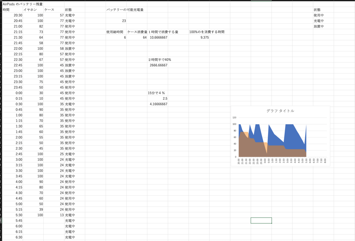 f:id:kuxumarin:20190729064801p:plain