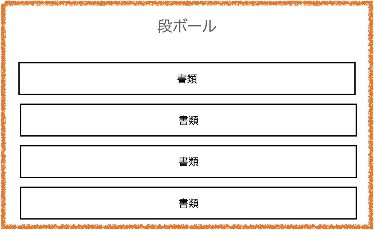 f:id:kuxumarin:20220203202751p:plain